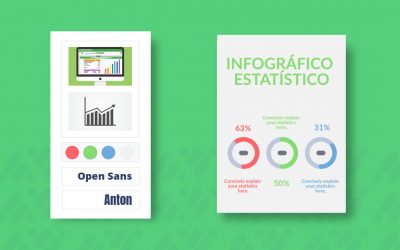 Como fazer um infográfico online com a Desygner